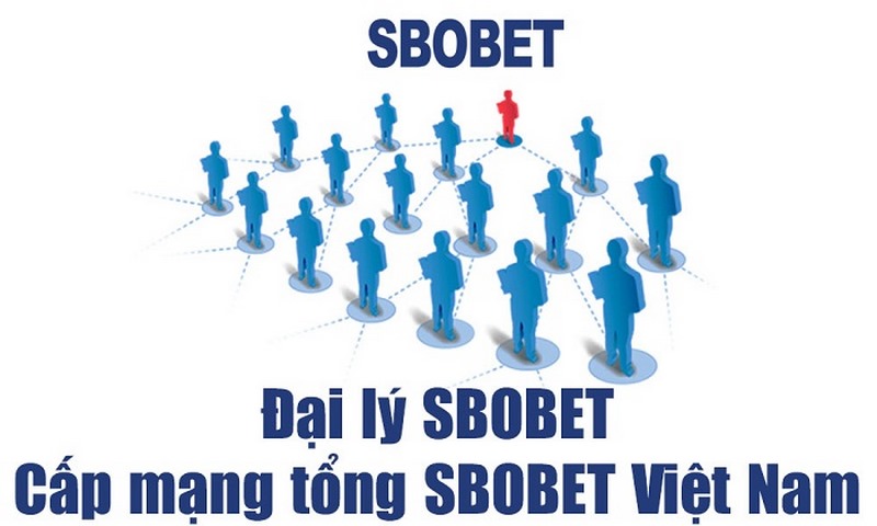 Hướng dẫn cách đăng ký đại lý Sbobet